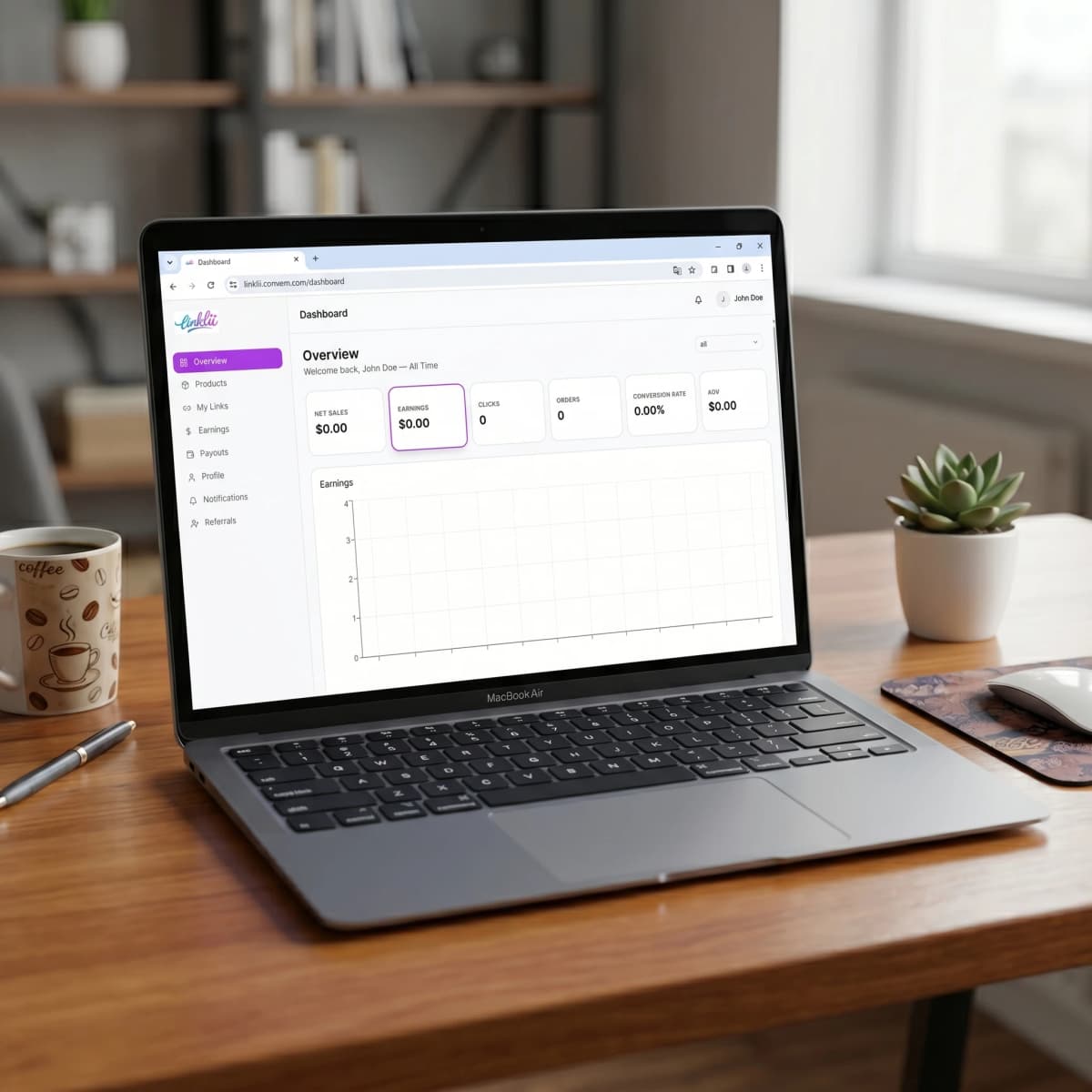 Linklii creator dashboard with real-time analytics