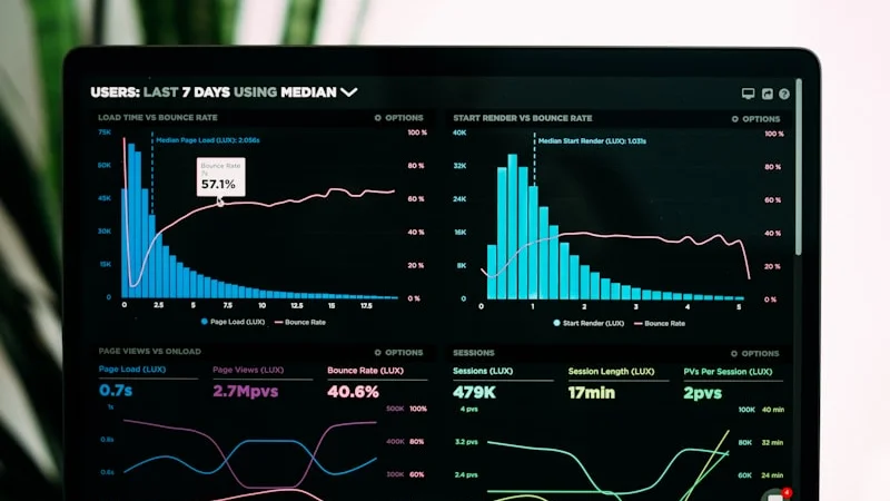 Income comparison data showing affiliate marketing vs sponsorship earnings over time